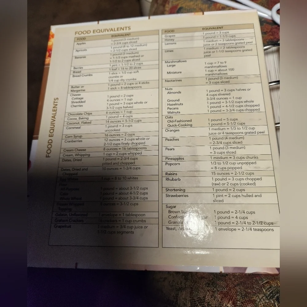 The Taste of Home Cookbook